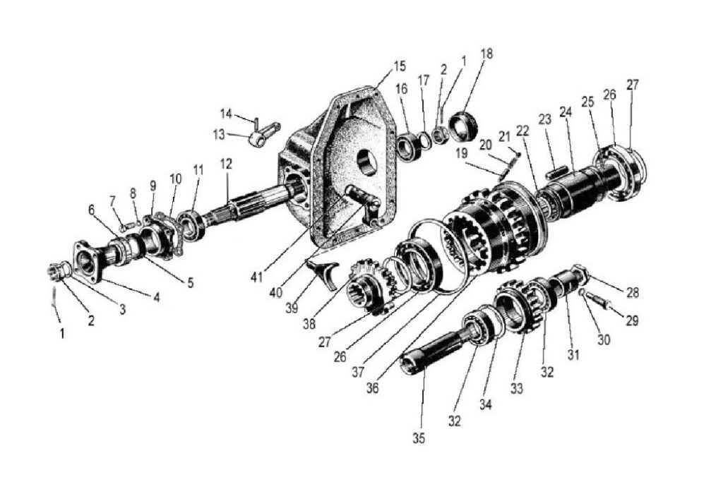 MTZ-82 schemat budowy skrzyni rozdzielczej