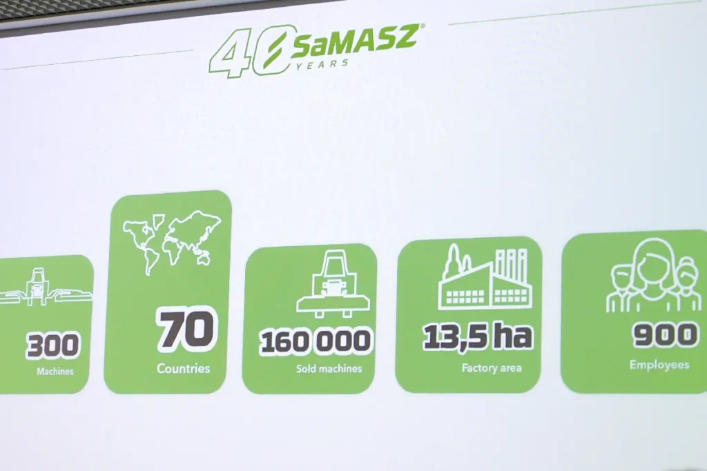Samasz w liczbach na koniec roku 2023: 300 maszyn w ofercie, sprzedaż w 70 krajach, 160 000 wyprodukowanych maszyn, fabryka o powierzchni 13,5 ha, 900 pracowników © TRAKTOR24.pl