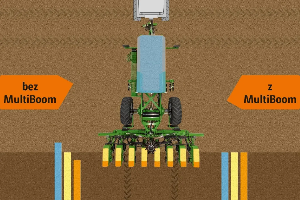 W celu uwzględnienia przesunięcia czasowego pomiędzy różnymi elementami roboczymi maszyny, Amazone proponuje funkcję MultiBoom fot. materiały prasowe